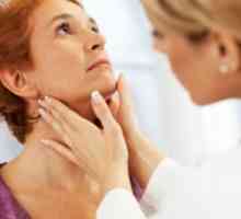 Жлеза на щитовидната жлеза при жените: заболявания и симптоми